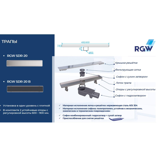Душевой трап RGW Shower Drain SDR-20 47212080-01, изображение 4
