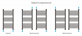 Полотенцесушитель водяной Сунержа Богема+ прямая 80х40 золото , изображение 3