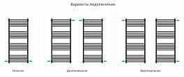 Полотенцесушитель водяной Сунержа Модус PRO 120х50 черный матовый , изображение 3