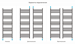 Полотенцесушитель водяной Сунержа Богема+ прямая 190х60 черный матовый , изображение 3