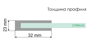 Фото Душевой уголок Wasserkraft Main 41S33 130х90