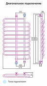 Полотенцесушитель водяной Сунержа Шарм 120x70, изображение 5