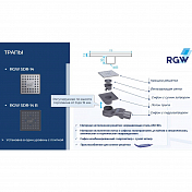 Душевой трап RGW Shower Drain SDR-14B 47211411-04 , изображение 2