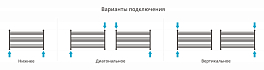 Полотенцесушитель водяной Сунержа Богема L 60х110 RAL 1017 шафраново-жёлтый , изображение 2