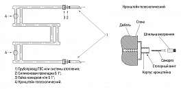 Полотенцесушитель водяной Сунержа High-tech M 60x60, изображение 4