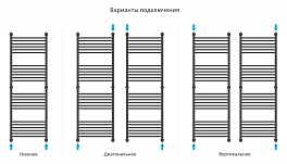 Полотенцесушитель водяной Сунержа Богема+ прямая 150х50 черный матовый , изображение 3