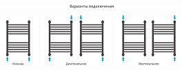 Полотенцесушитель водяной Сунержа Богема+ выгнутая 60х40 черный матовый , изображение 3