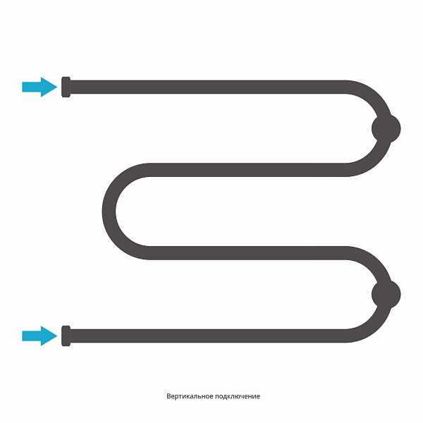 Полотенцесушитель водяной Сунержа М-образный 2 полки 50х65 белый матовый , изображение 3