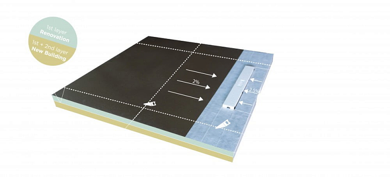 Поддон для душа Pestan Confluo Board 90x90 под плитку со встроенным лотком, решетка хром матовый , изображение 8