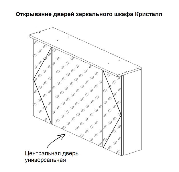Зеркало-шкаф Бриклаер Кристалл 95 белый, с подсветкой , изображение 5
