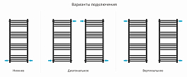 Полотенцесушитель водяной Сунержа Модус PRO 100х40 без покрытия , изображение 3