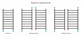 Полотенцесушитель водяной Сунержа Галант+ 120х60 черный матовый , изображение 3