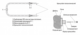 Полотенцесушитель водяной Сунержа П-образный 32x50 , изображение 3