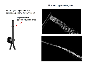 Фото Душевой комплект Cezares Eco DSET-BORO